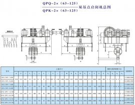 QPQ-2×（63-125）、QPK-2×（63-125）雙吊點啟閉機總圖